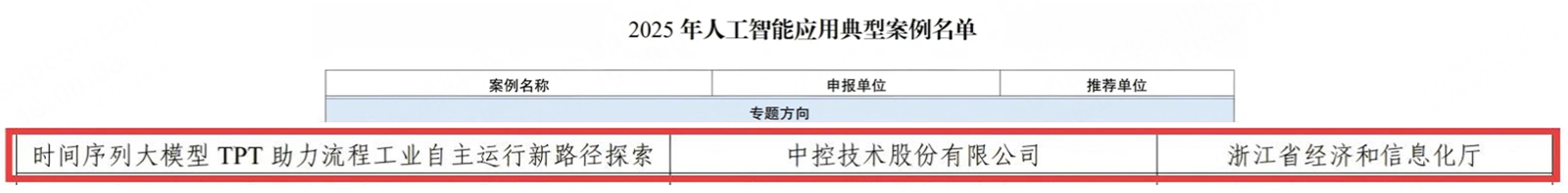 J9.COM(中国集团)官方网站